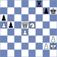 Mosleh Kooshk Ghazi - Ali Naghian (Chess.com INT, 2021)