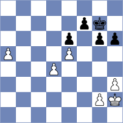 Theodorou - Klukin (chess.com INT, 2025)