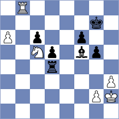 Gavrilin - Martin (chess.com INT, 2024)
