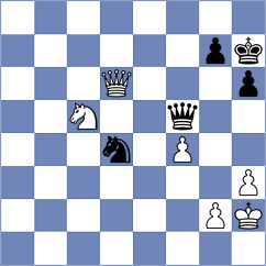 Mihailidis - Godzwon (chess.com INT, 2022)