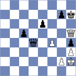 Wu - Di Berardino (chess.com INT, 2023)