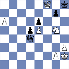 Bach Ngoc Thuy Duong - Collins (chess.com INT, 2024)