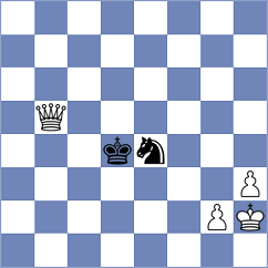 Salazar - Janaszak (chess.com INT, 2023)