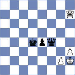 Spata - Khain (chess.com INT, 2024)