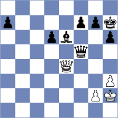 Martin Casanas - Rodriguez Garcia (Spain, 2020)