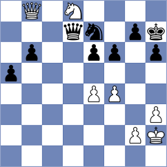 Eljanov - Holinka (chess.com INT, 2025)
