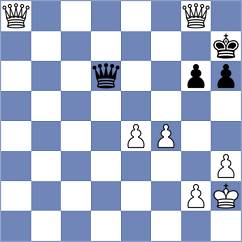Dinesh - Chassard (chess.com INT, 2025)