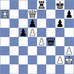 Makarian - Galchenko (chess.com INT, 2024)
