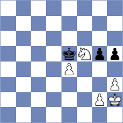 Richardson - Ugorek (chess.com INT, 2025)