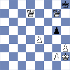 Vshivkov - Banerjee (chess.com INT, 2024)
