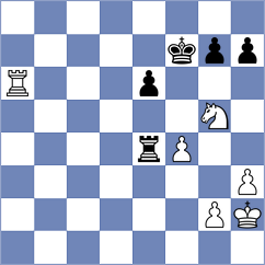 Fikiet - Venegas Ocampo (Lichess.org INT, 2021)