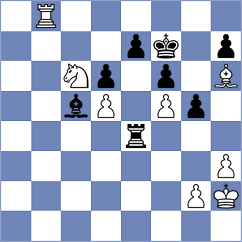 Galaktionov - Kisic (chess.com INT, 2024)
