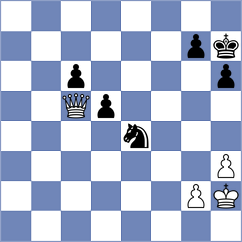 Zvereva - Loiacono (Chess.com INT, 2020)