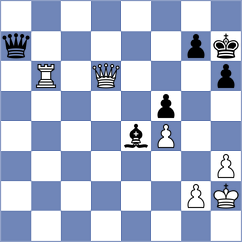 Gaehwiler - Castellanos Rodriguez (Ortisei, 2016)