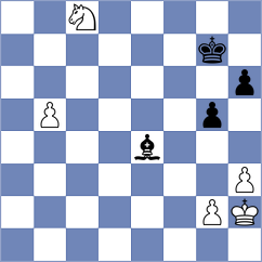 Bjerre - Maurizzi (Prague CZE, 2025)