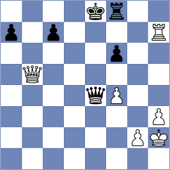 Golichenko - Baranovsky (Kiev, 2005)
