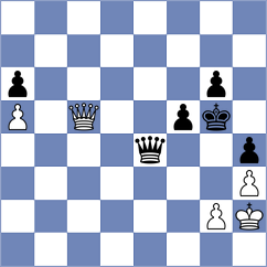 Zavivaeva - Devaev (chess.com INT, 2022)