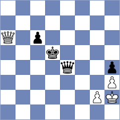 Gov - Injac (Petrovac MNE, 2024)