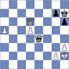 Silva - Perez (Chess.com INT, 2020)