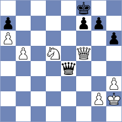 Korsunsky - Sklokin (chess.com INT, 2024)