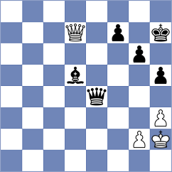 Sahbudak - Nihal (chess.com INT, 2025)