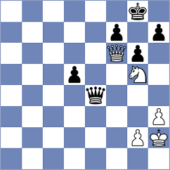 Zhukov - Garbuz (chess.com INT, 2025)