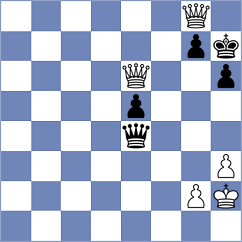 Dirks - Kuci (Schoeneck, 1999)