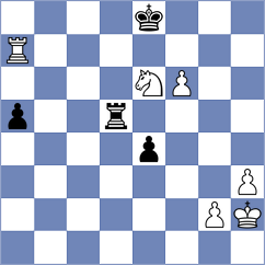 Reprintsev - Karas (chess.com INT, 2025)