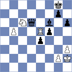 Yeganegi - Vrashank (chess.com INT, 2024)