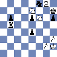 Bazan Romero - Guha (chess.com INT, 2025)