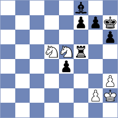 Harish - Rosenberg (chess.com INT, 2024)