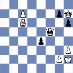 Mikicic - Stankovic (Belgrade, 2021)