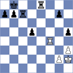 Carroll - Akhmedov (chess.com INT, 2025)
