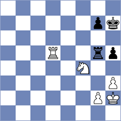 Reshetnikov - Shevchenko (chess.com INT, 2025)