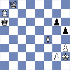 Abyar - Keihani Nasab (Chess.com INT, 2021)