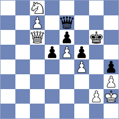 Zochowski - Sabar (chess.com INT, 2023)