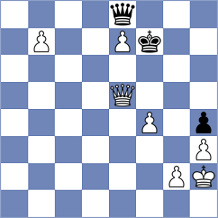 Dzenisenia - Cosic (Torrevieja (Alicante) ESP, 2024)
