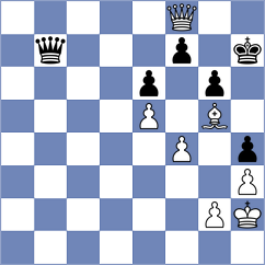 Dushatov - Ezat (chess.com INT, 2024)