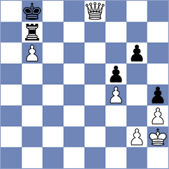 Gkavardinas - Asensio Ramos (chess.com INT, 2025)