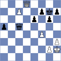 Su - Zhong (Shanghai CHN, 2024)
