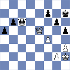 Sharikov - Maltsevskaya (Chess.com INT, 2021)