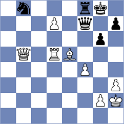 Ebrahimi Herab - Nitish (chess.com INT, 2025)