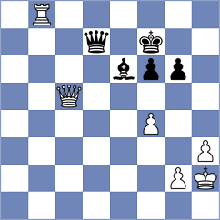 Harsha - David (Chess.com INT, 2020)