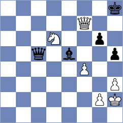 Danielian - Lagno (Chess.com INT, 2019)