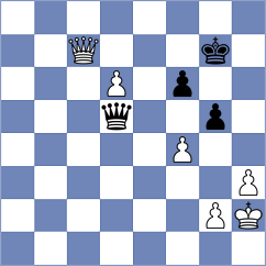 Pospisil - Bazantova (Czech Republic, 2006)