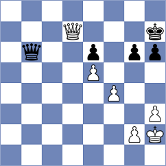 Anand - Wei (Leon, 2016)