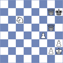 Meunier-Pion - Lopez Perdomo (chess.com INT, 2023)