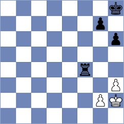 Purygin - Reprintsev (chess.com INT, 2025)