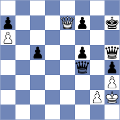 Schroeder - Schloetterer (Grossenseebach, 2005)
