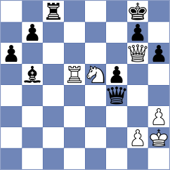 Nicula - Diaz (chess.com INT, 2024)